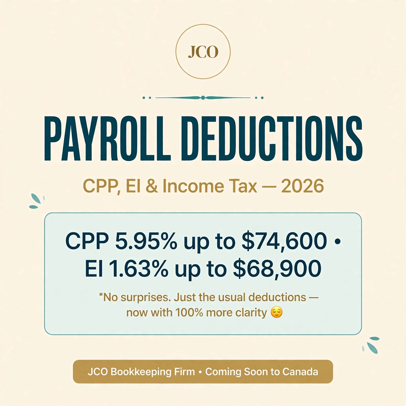 Payroll Deductions in Canada: CPP, EI and Income Tax Explained — JCO tax tip card